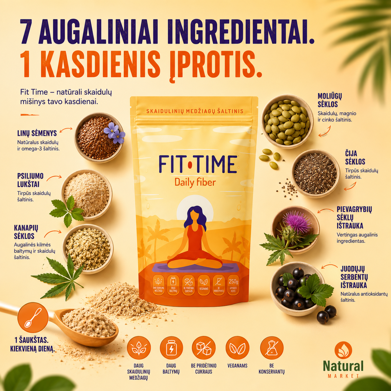 Fit Time
