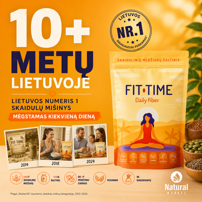 Fit Time