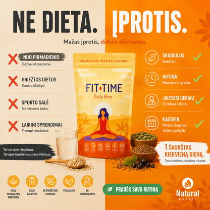 Fit Time